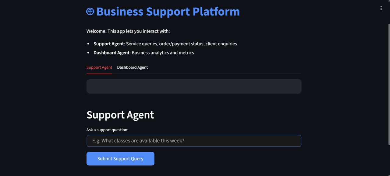 Business Support Platform